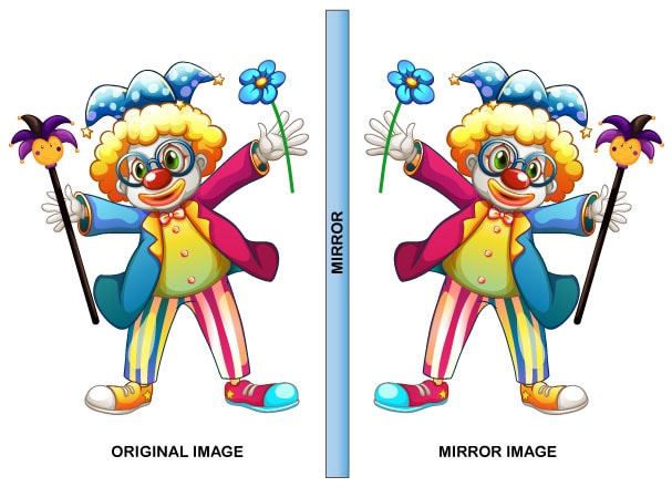 Mirror images, general aptitude, non verbal reasoning, clock based, figure based, alpha numeric, alphabet,number based, mirror reflections, inversion